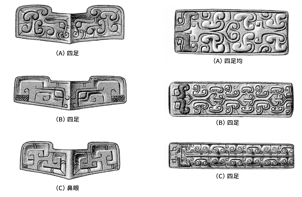 剑琫纹饰演变图（左） 正前平视的兽形纹，从四足均备演变为四足简化和鼻眼退化的状态。（图四）  剑璏纹饰演变图（右） 高空俯视的兽形纹，从形貌具体演变为四足简化和鼻眼退化的状态。（图五）