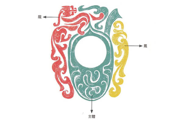 汉代+龙凤纹形佩+左龙右凤+对称设计