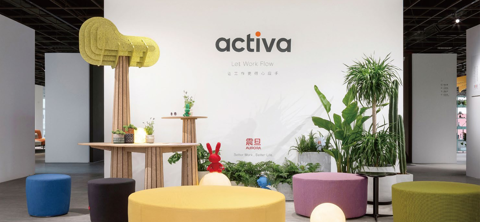 activa Work Modes &amp; Workspaces
