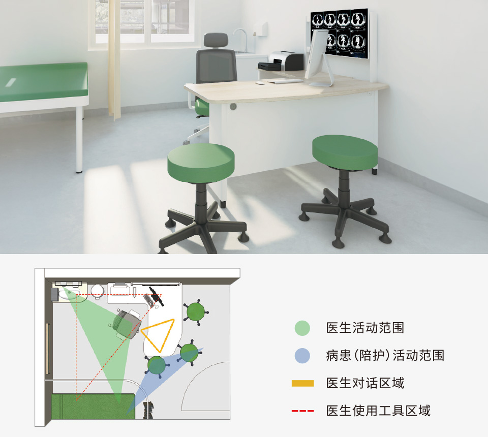 Consultation Room